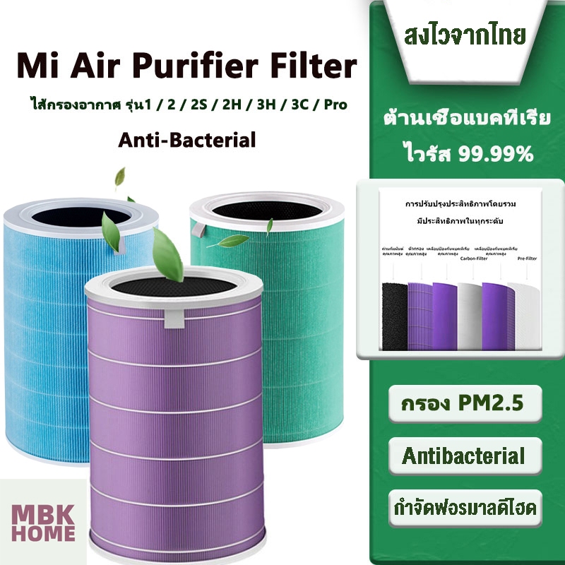 Xiaomi Mi Air Purifier Filters Global Version