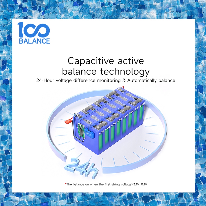 DALY 100balance Active Balancer MAX5-8A 3-16S+ Li-ion/Li-polymer ...
