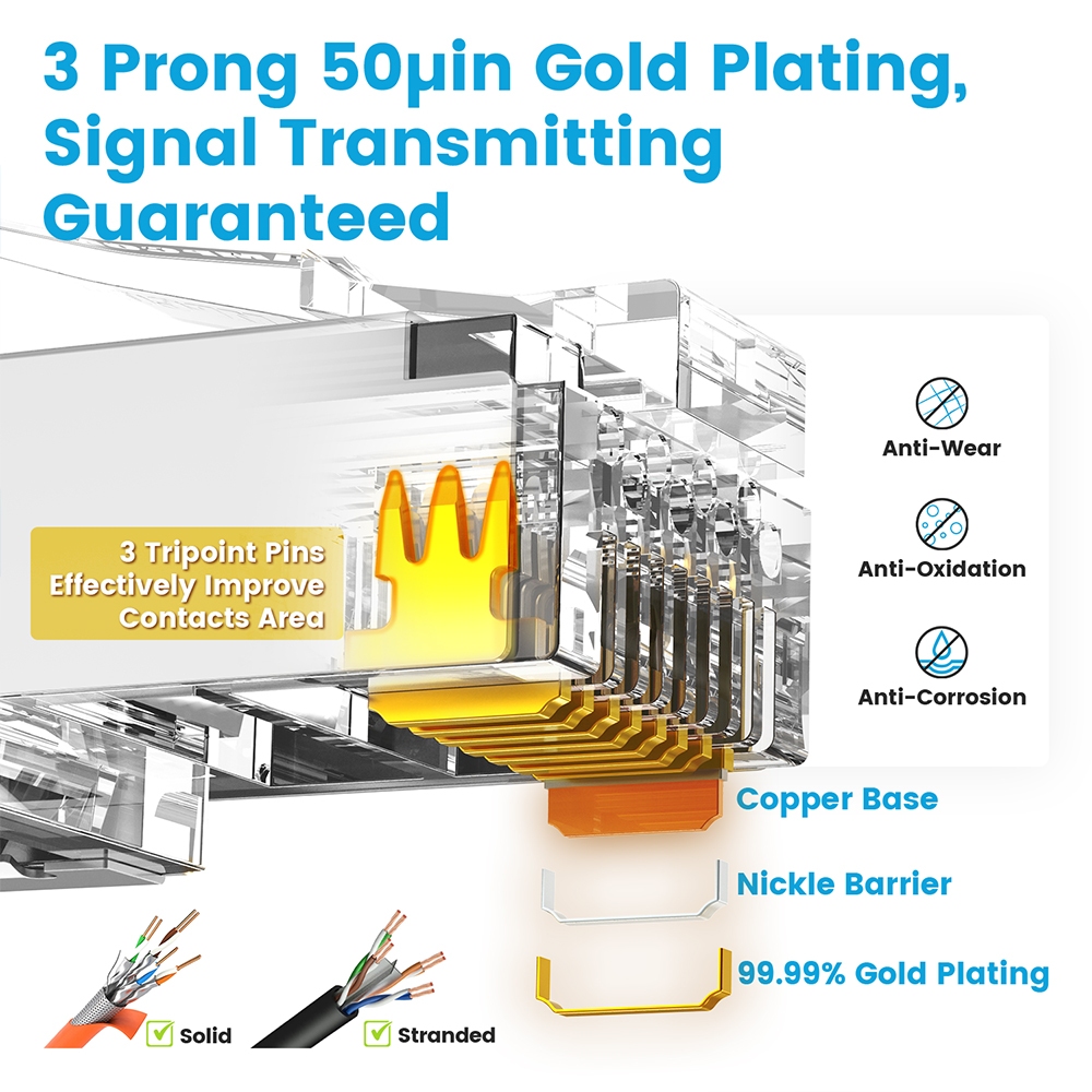 ตัวเชื่อมต่อผ่าน-cat7-rj45-ampcom-cat6a-7-50u-ชุบทอง-stp-rj45-พร้อมบาร์โหลด-1-5-มม