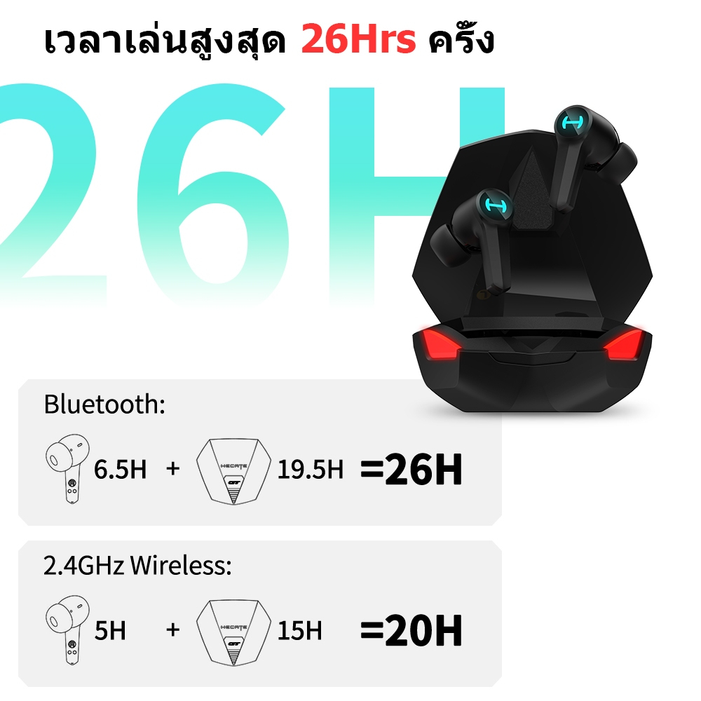 Edifier HECATE GT4S TWS หูฟังเกมมิ่งบลูทูธไร้สายพร้อมการเชื่อมต่อแบบ 2.4GHz Bluetooth 5.2 สำหรับ iOS, Android, PC, Switch, PS4, PS5