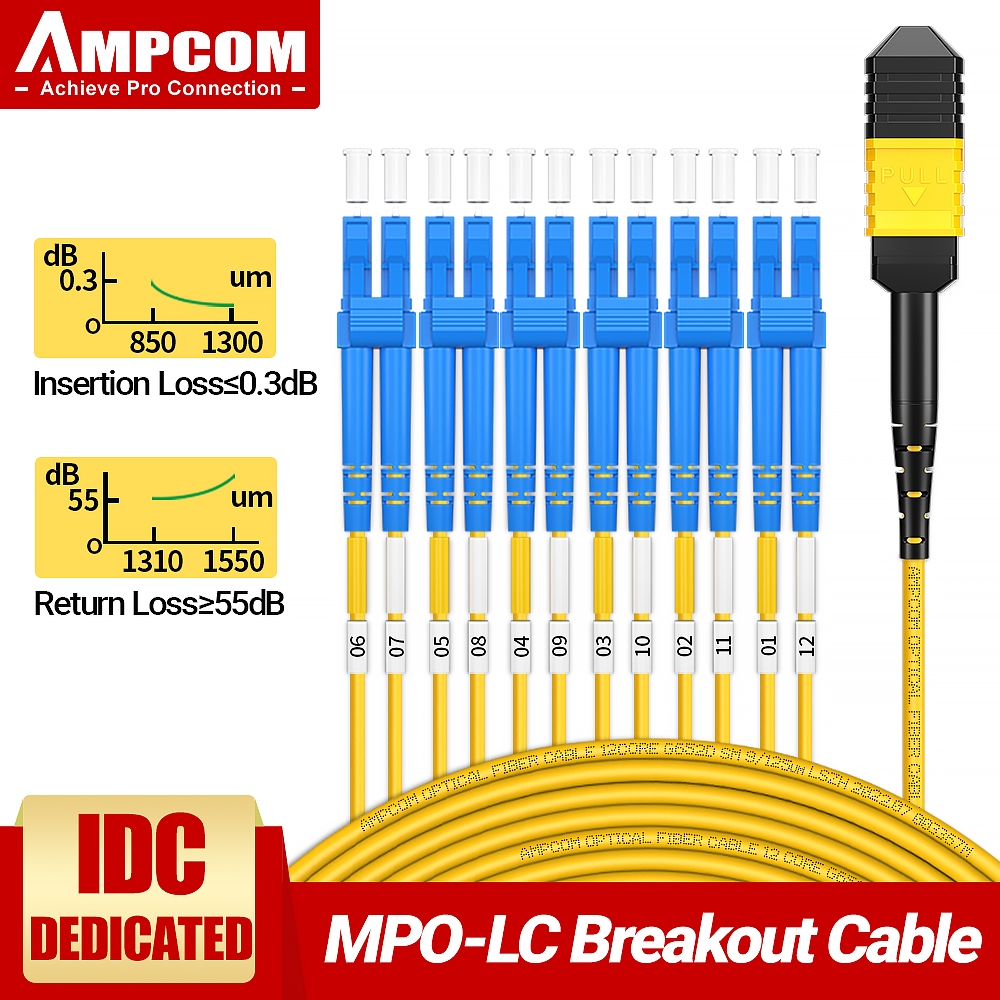 ampcom-mpo-mtp-lc-fiber-breakout-mpo-4-6-12-lc-upc