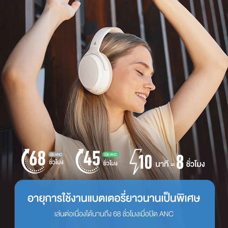 Edifier WH700NB หูฟังครอบหูตัดเสียงรบกวนแบบไร้สาย การตัดเสียงรบกวนแบบแอคทีฟ Bluetooth 5.3 ฟังเพลงได้นานถึง 68 ชั่วโมง