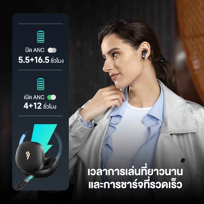 Edifier Neobuds Pro 2 TWS หูฟังอินเอียร์ตัดเสียงรบกวน 8-Mic Bluetooth 5.3 เสียงความละเอียดสูงไร้สาย ANC Wide-Band Multi-Channel