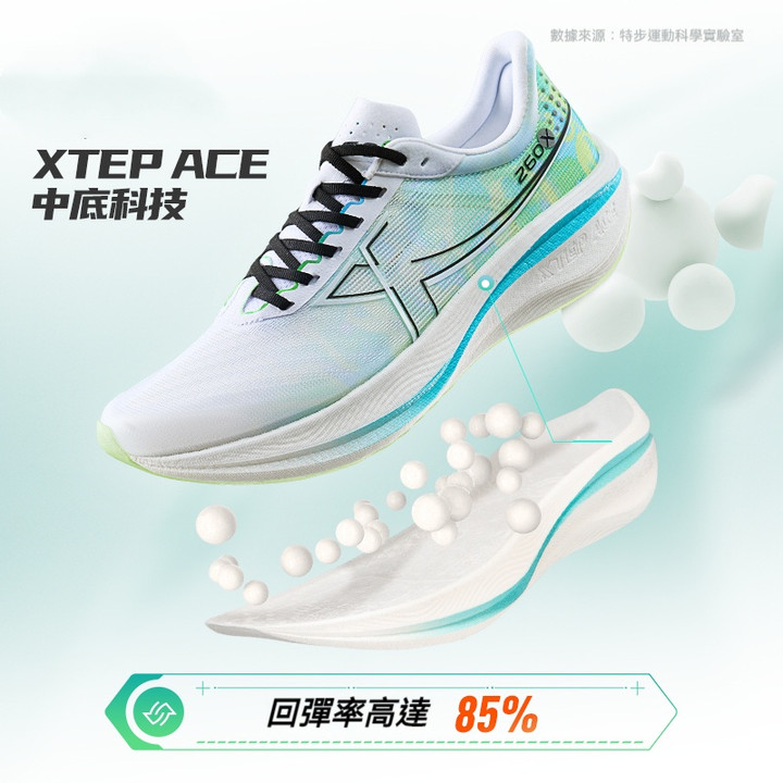 XTEP 260X รองเท้าวิ่งมาราธอน พร้อมแผ่นคาร์บอน เทคโนโลยีเบาและทนทาน เหมาะสำหรับการแข่งขันและการใช้งานในหลากหลายสถานะณ์ — รองเท้ากีฬา แบรนด์ Xtep ของแท้ 100% เช็คราคาจาก Shopee Lazada thumbnail 5