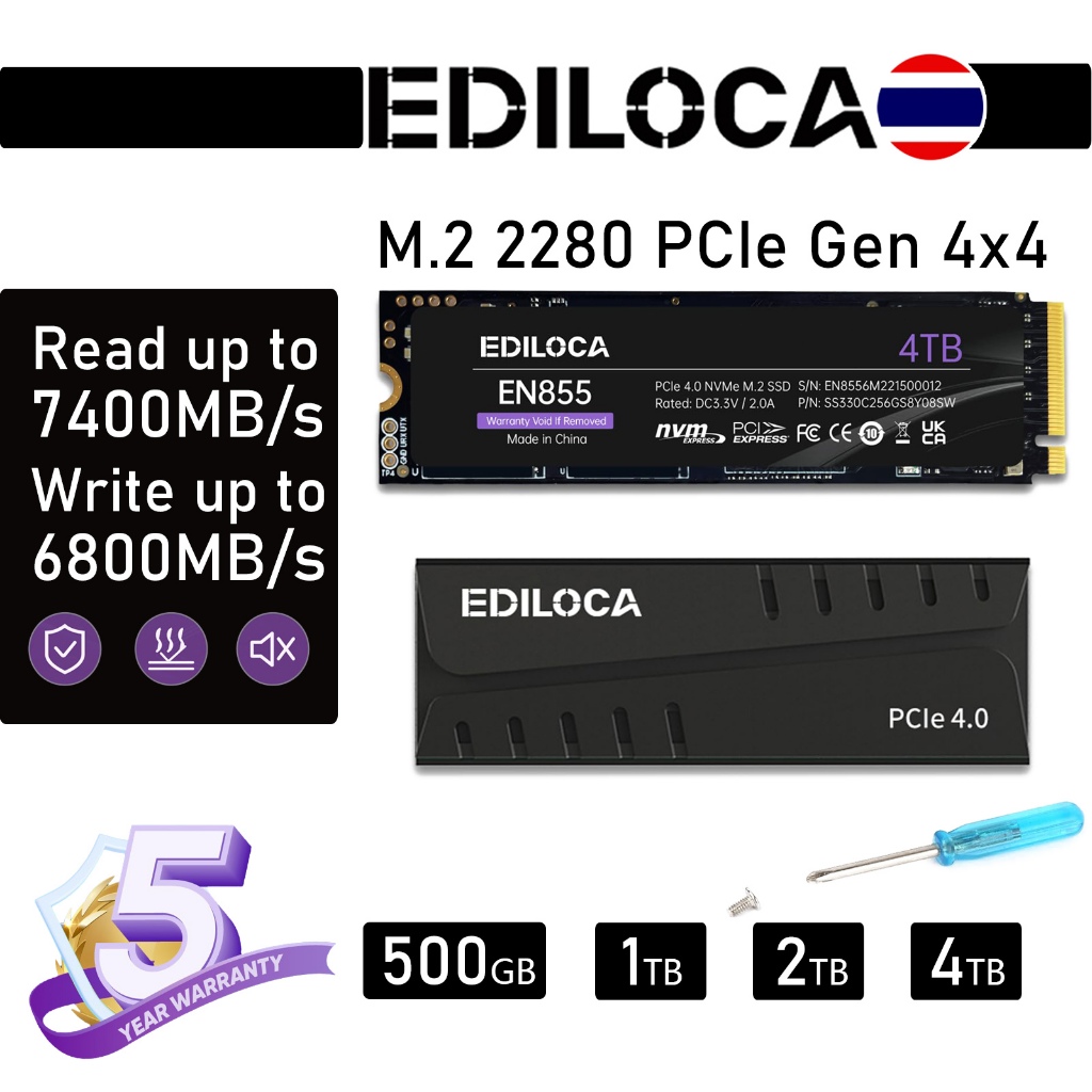 Ediloca EN855 NVMe PCIe Gen4x4 M.2 2280 SSD Configure DRAM Cache