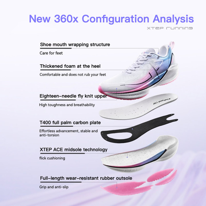 【xtep】360X | รองเท้าวิ่งแผ่นคาร์บอนระดับเริ่มต้น T400แผ่นคาร์บอน เหมาะกับคนหลากหลายมากขึ้น — รองเท้ากีฬา แบรนด์ Xtep ของแท้ 100% เช็คราคาจาก Shopee Lazada thumbnail 3