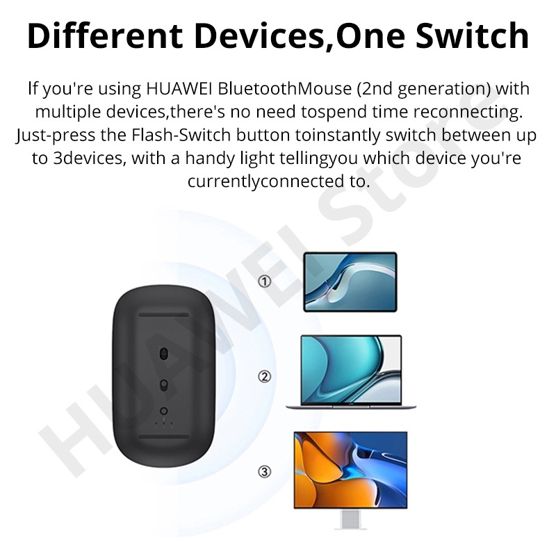 Huawei เมาส์บลูทูธ (รุ่นที่ 2) รุ่น Lite Youth Edition CD23 เมาส์เกมไร้ ...