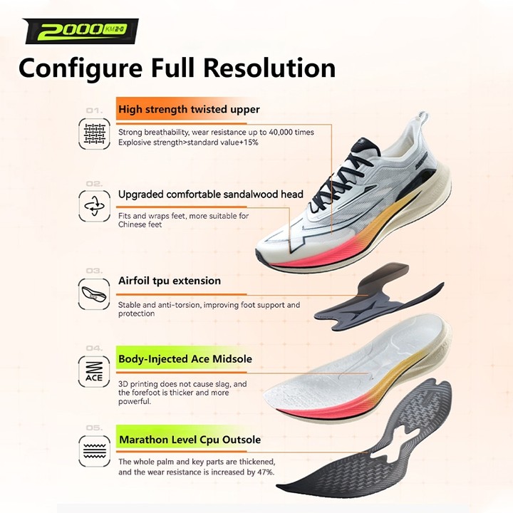 【xtep】2000KM 2.0 | รองเท้าวิ่งผู้ชาย Rebound Support Professional Cushioning Shock Absorption suggest ครึ่งขนาดลง — รองเท้ากีฬา แบรนด์ Xtep ของแท้ 100% เช็คราคาจาก Shopee Lazada thumbnail 3