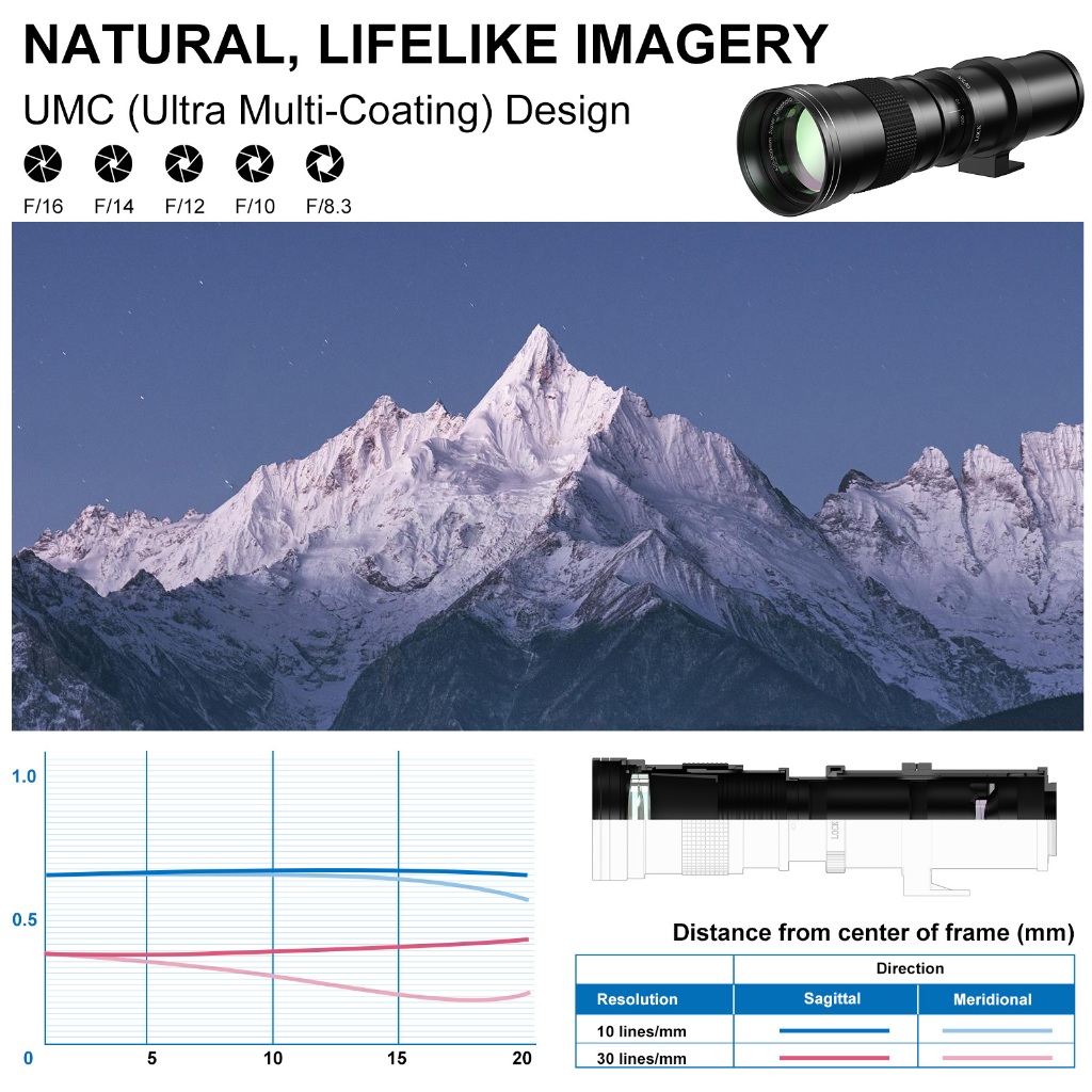 Lightdow เลนส์ Telephoto 420-800 มม.f/8.3 สีดําซูมเลนส์ Super Telephoto ...