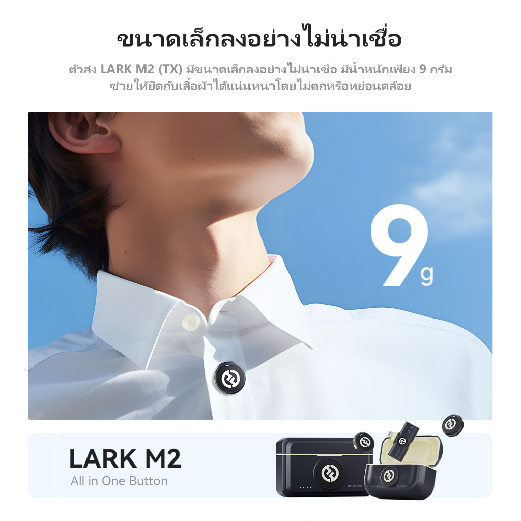 Hollyland LARK M2 ไมค์ไร้สาย ไมโครโฟนไร้สาย 24 Bit น้ําหนัก 9 กรัม สําหรับโทรศัพท์มือถือ กล้อง เวอร์ชั่น Combo