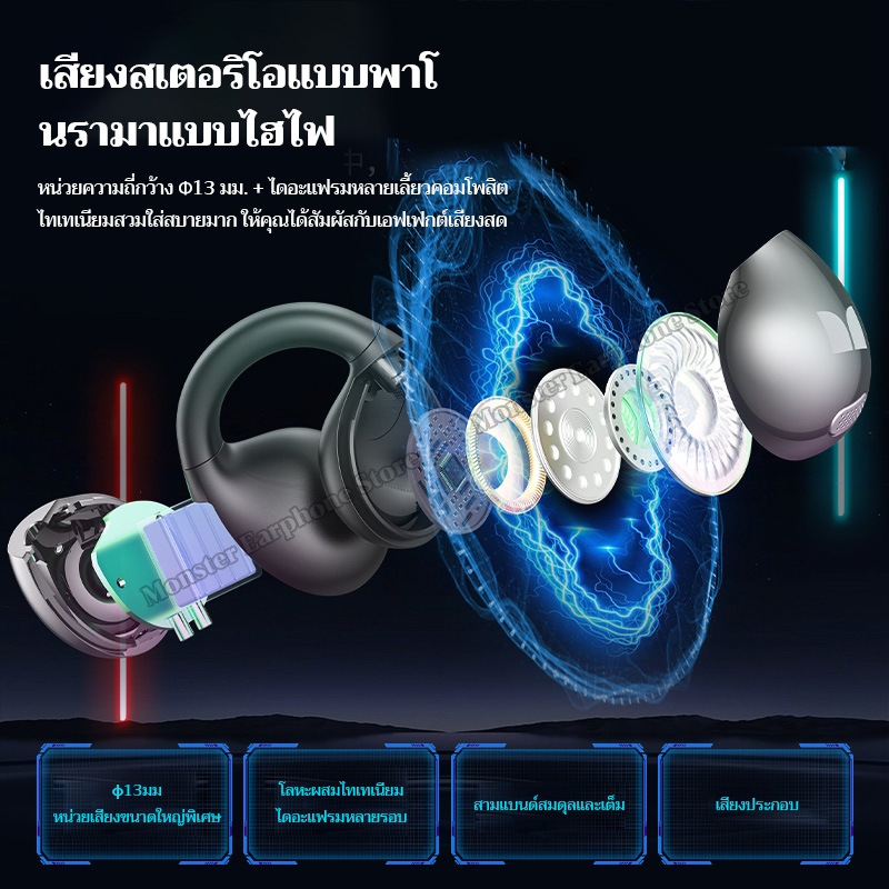 Monster AC600 Open Ear หูฟังบลูทูธ Bluetooth 5.4 ประเภทคลิปหนีบหูแบบไม่ใส่ในหู หูฟังไร้สาย ANC การลดเสียงรบกวน