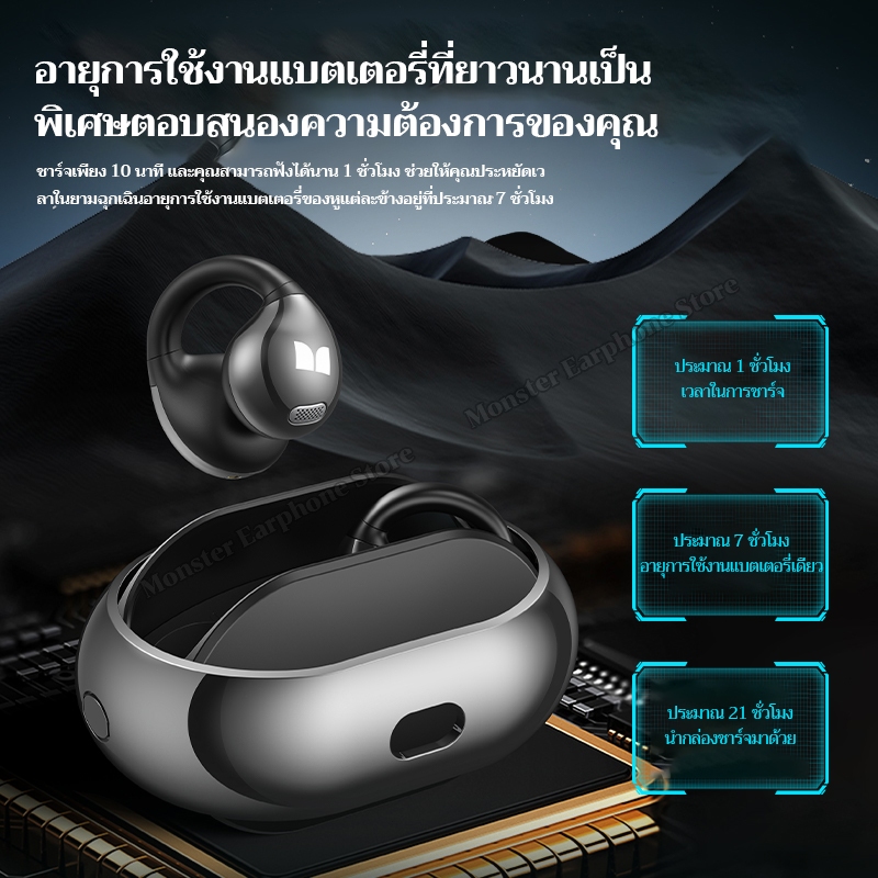 Monster AC600 Open Ear หูฟังบลูทูธ Bluetooth 5.4 ประเภทคลิปหนีบหูแบบไม่ใส่ในหู หูฟังไร้สาย ANC การลดเสียงรบกวน