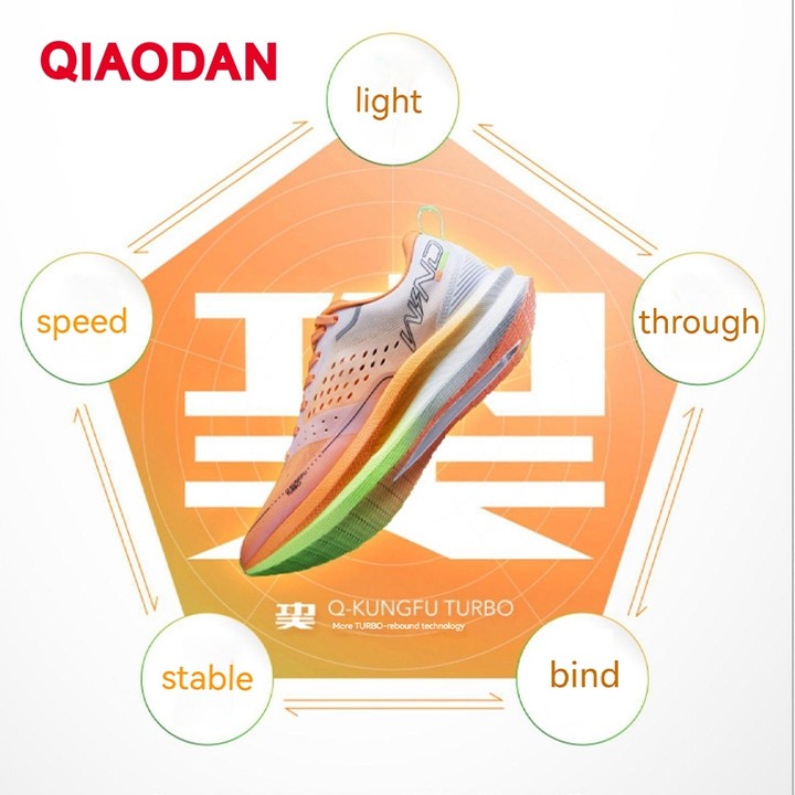 Qiaodan WIND SE รองเท้าวิ่งผู้ชายทนต่อการสึกหรอ Anti-slip Rebound Breathable สบาย BM23230298 — รองเท้ากีฬา แบรนด์ Qiaodan ของแท้ 100% เช็คราคาจาก Shopee Lazada thumbnail 2