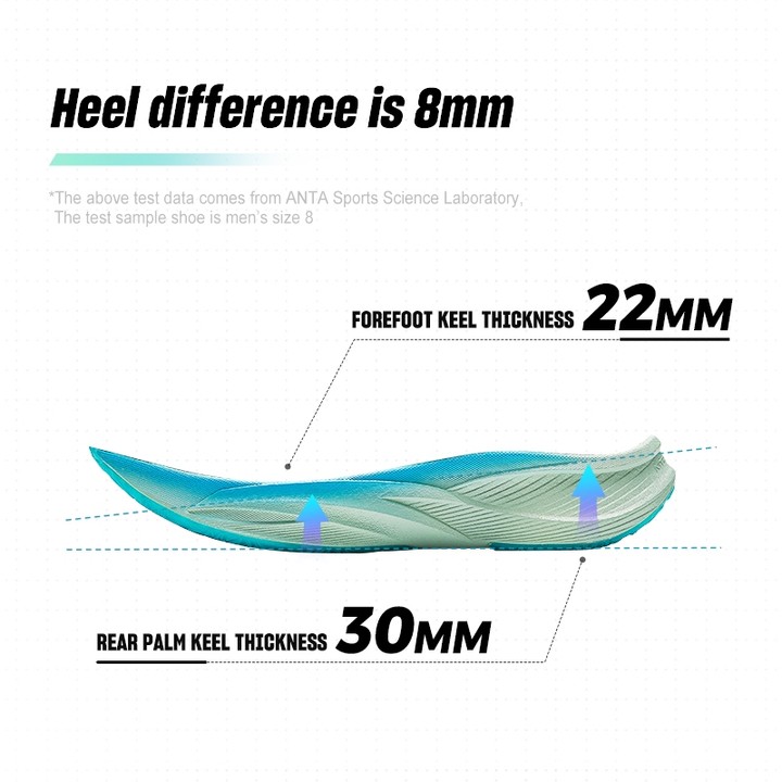 ANTA C202 5 ผู้ชาย มืออาชีพ รองเท้าวิ่ง ไนโตรเจนเทค แผ่นคาร์บอนไฟเบอร์ การฝึกซ้อม กีฬา 112455563 — รองเท้ากีฬา แบรนด์ Anta ของแท้ 100% เช็คราคาจาก Shopee Lazada thumbnail 5