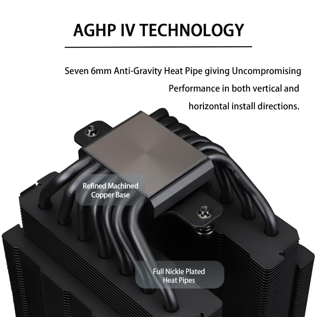 Thermalright PS120 EVO หม้อน้ํา CPU Cooler 76 มม.ท่อความร้อน CPU Air ...