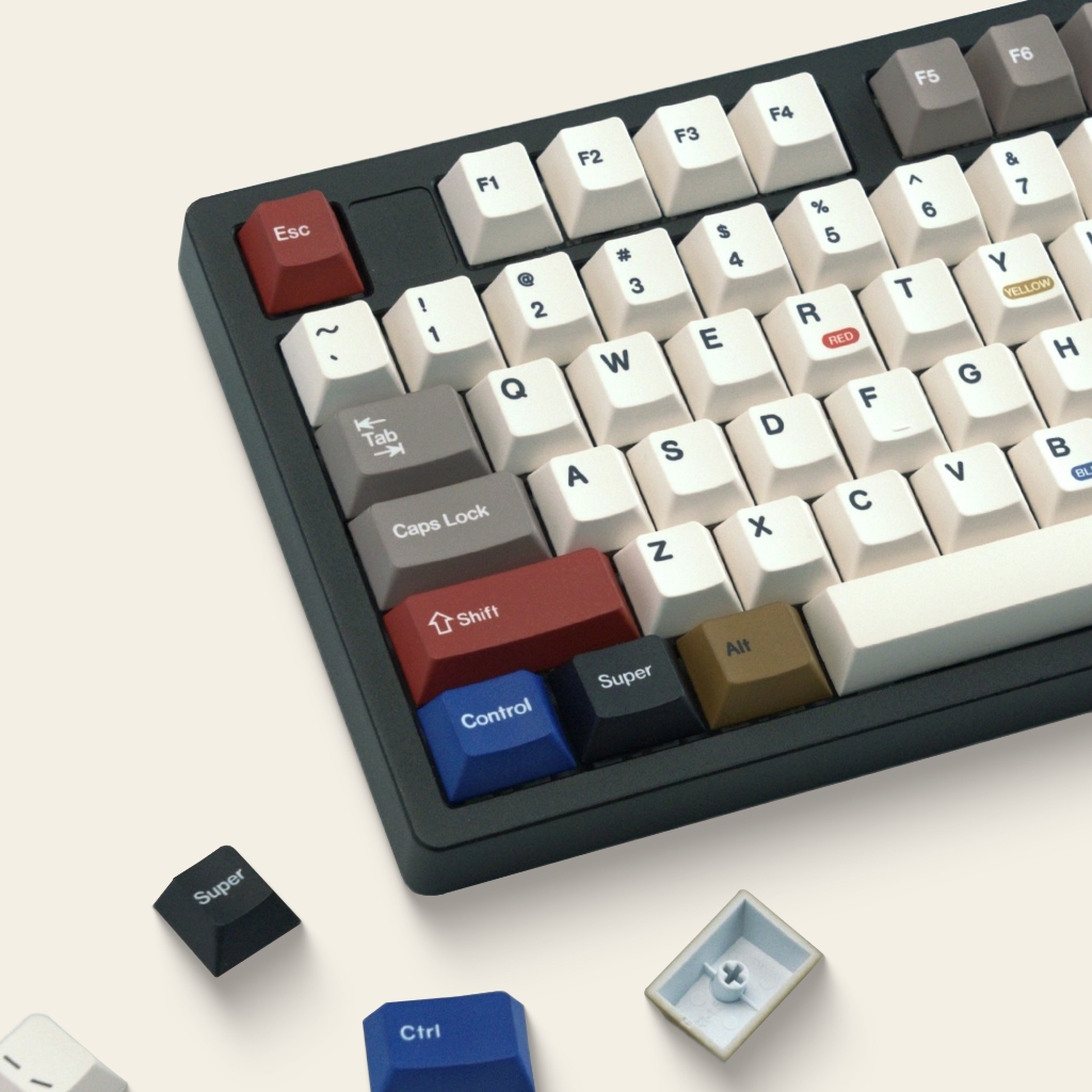 Xvx RETRO 100 PALETTE Cherry Profile Dye-Sub PBT Keycaps ครบชุด (134 ...