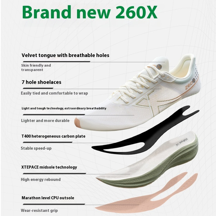 【xtep】260X | รองเท้าวิ่งผู้ชาย Race Training Carbon Plate Marathon Running Shoe Rebound มากกว ่า 85 % — รองเท้ากีฬา แบรนด์ Xtep ของแท้ 100% เช็คราคาจาก Shopee Lazada thumbnail 2