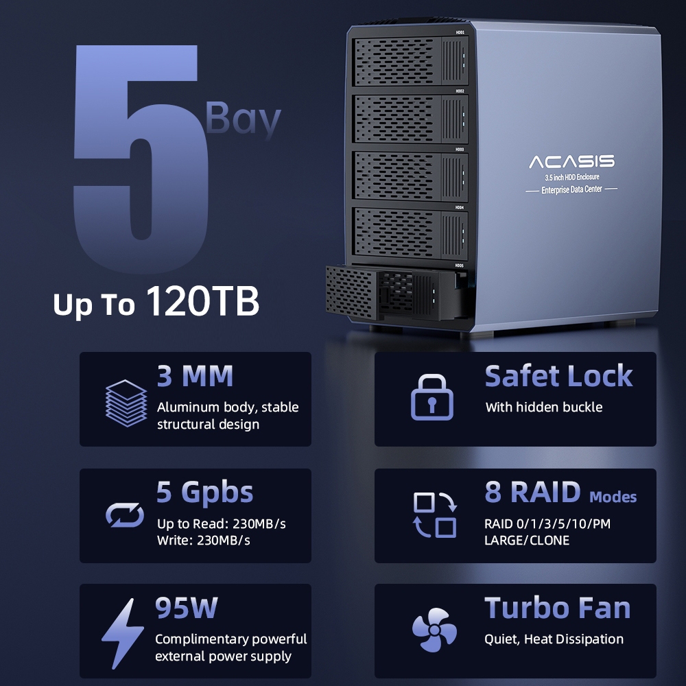 Acasis 2.5/3.5 นิ ้ ว SATA Disk Array กล ่ อง USB3.0 SATA Disk Array ...