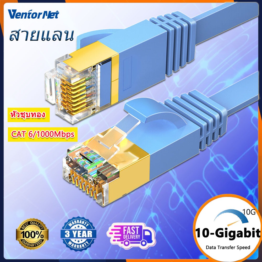 VentorNet 💥 [ส่งไวจากไทย]🚀 สายแลน CAT 6 สาย LAN ความเร็วสูง CAT6 RJ45 ...