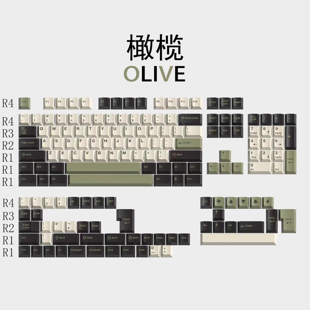 GMK Olieve R2 Base キーキャップ GMK Olive R2 Dark Base キー