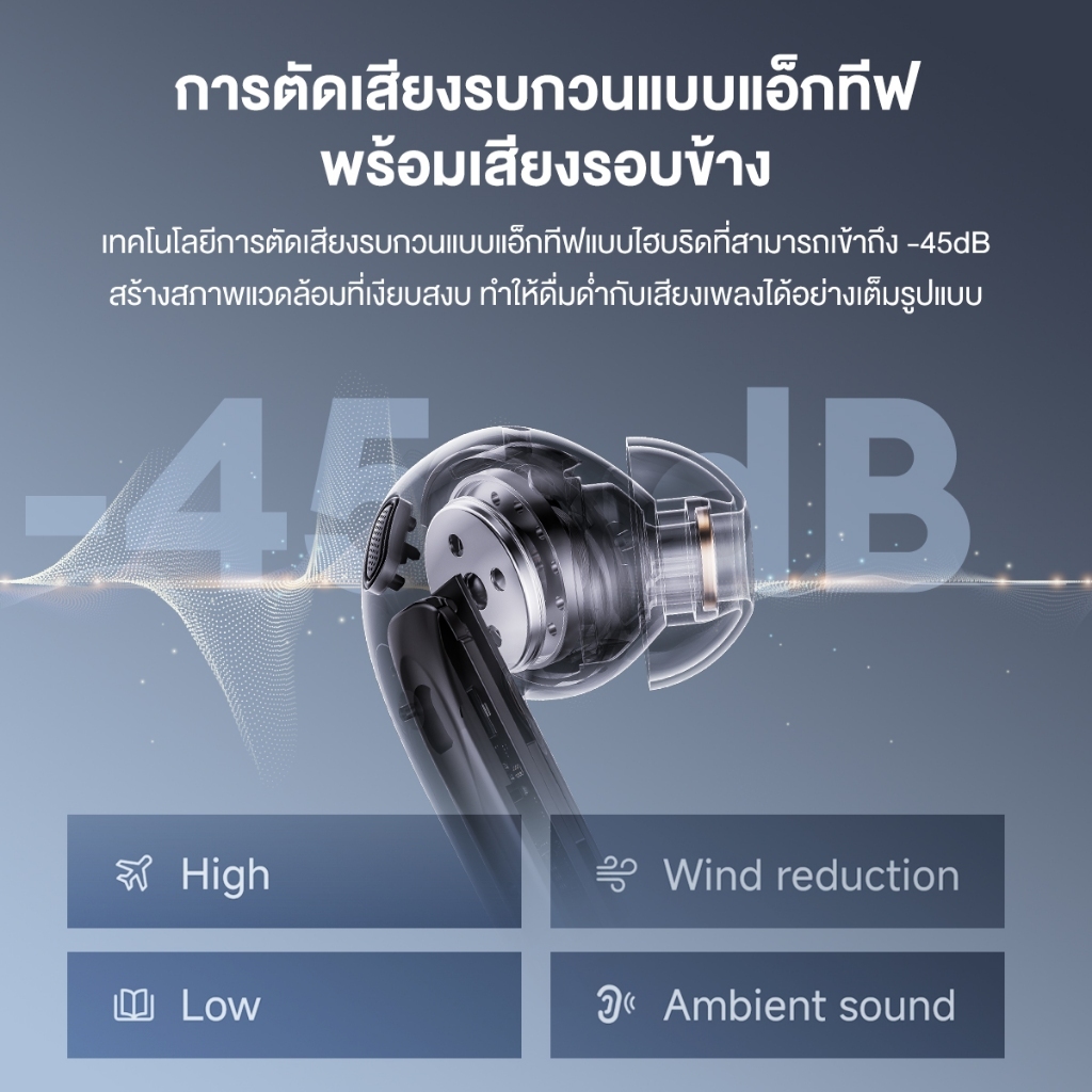 Edifier W260NC หูฟังไร้สาย TWS Bluetooth 5.3 พร้อมระบบตัดเสียงรบกวนแบบแอคทีฟ 6-MIC AI การโทรที่ชัดเจน IP54