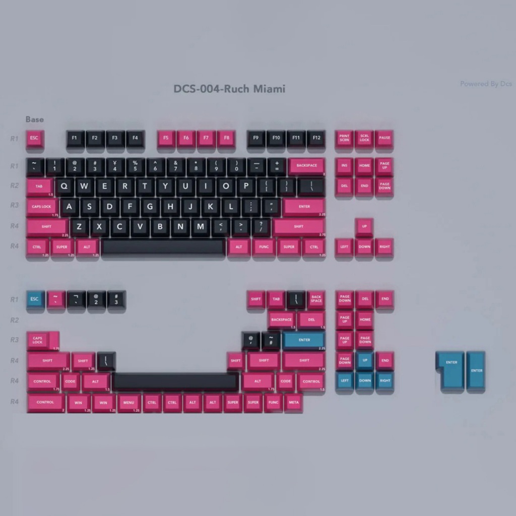 -LW- Ruch Miami Customing Mechanical Keyboard Keycap SA Profile ABS Key ...