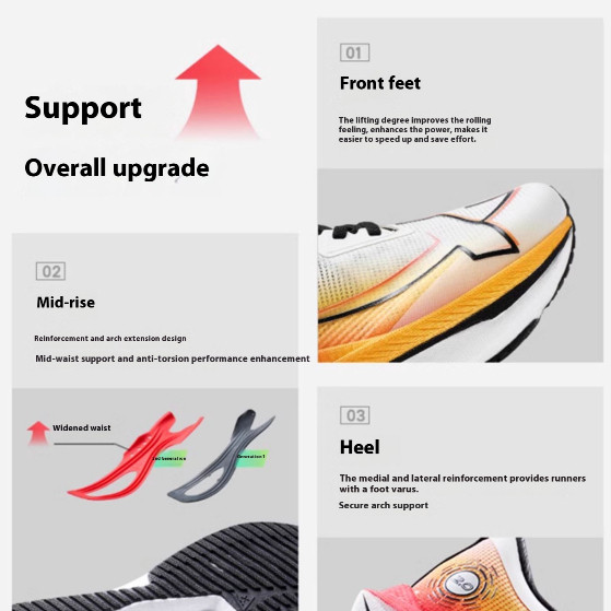 【xtep】One Piece 2.0 | รองเท้าวิ่งแข่งระดับมืออาชีพสําหรับผู้ชายผู้หญิง Racing Nylon Plate Running Shoes — รองเท้ากีฬา แบรนด์ Xtep ของแท้ 100% เช็คราคาจาก Shopee Lazada thumbnail 4