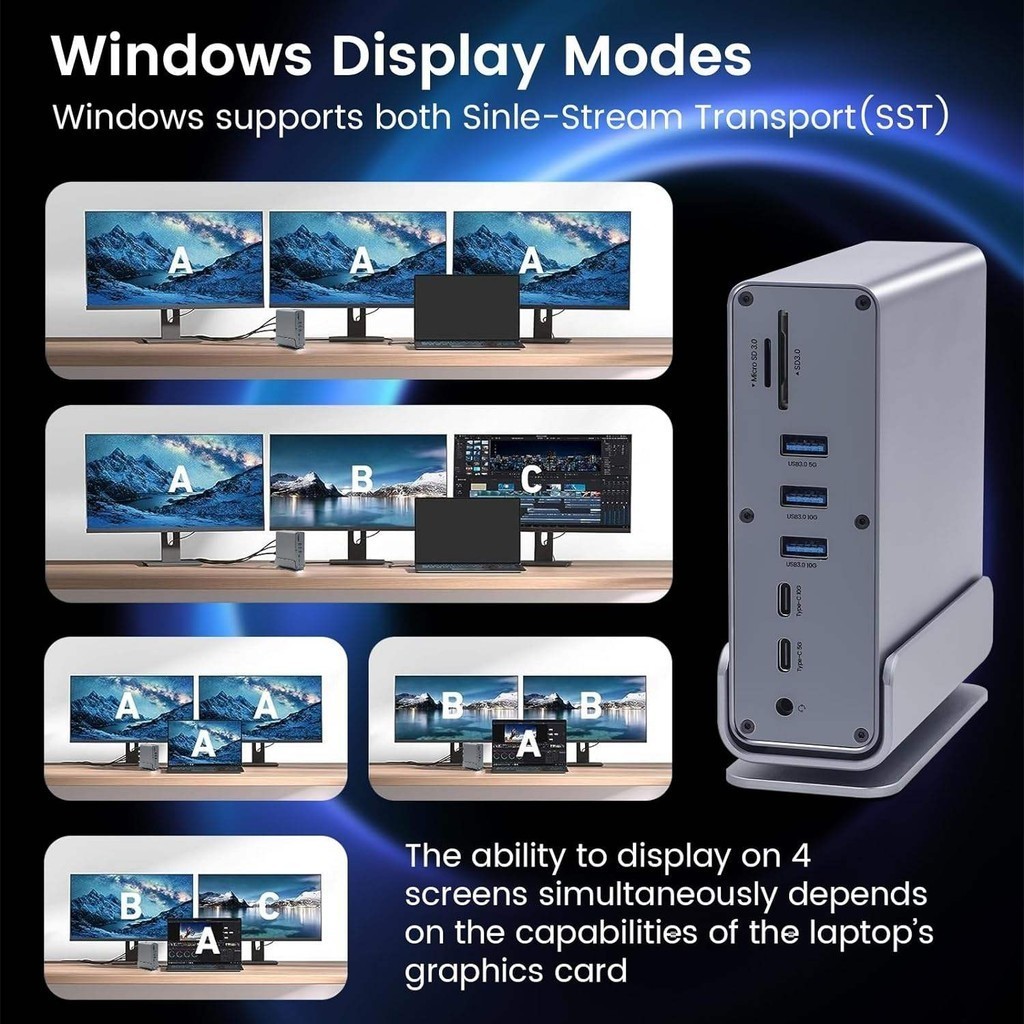 15in1 USB-C Docking Station USB 3.0 Dual HDMI 4K HDTV DisplayPort 7 USB ...