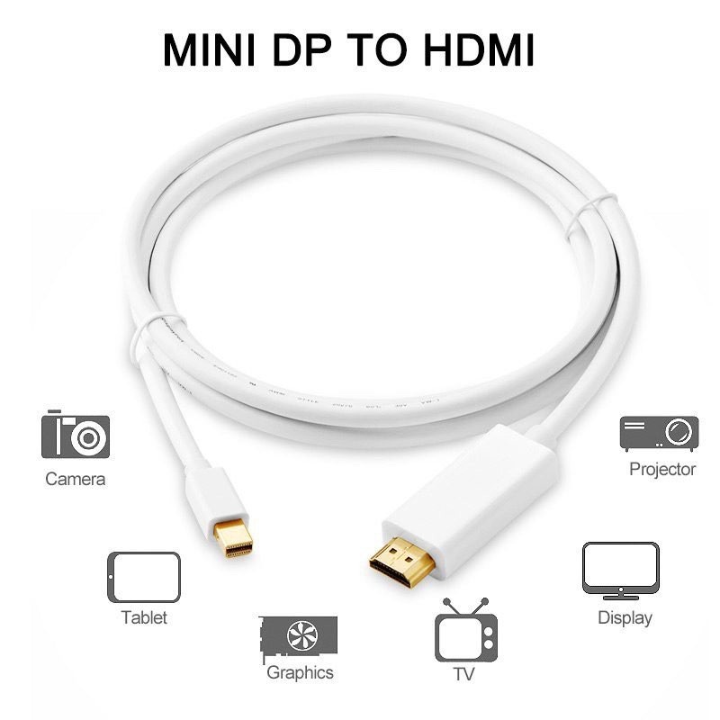 4k mini Display Port mini dp Thunderbolt mini Display Port to 4K HDMI ...