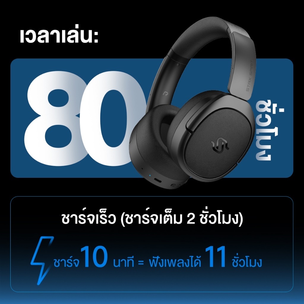 Edifier STAX SPIRIT S5 หูฟัง Planar Magnetic ไร้สาย Bluetooth 5.4 Hi-Res Audio and Hi-Res Audio Wireless