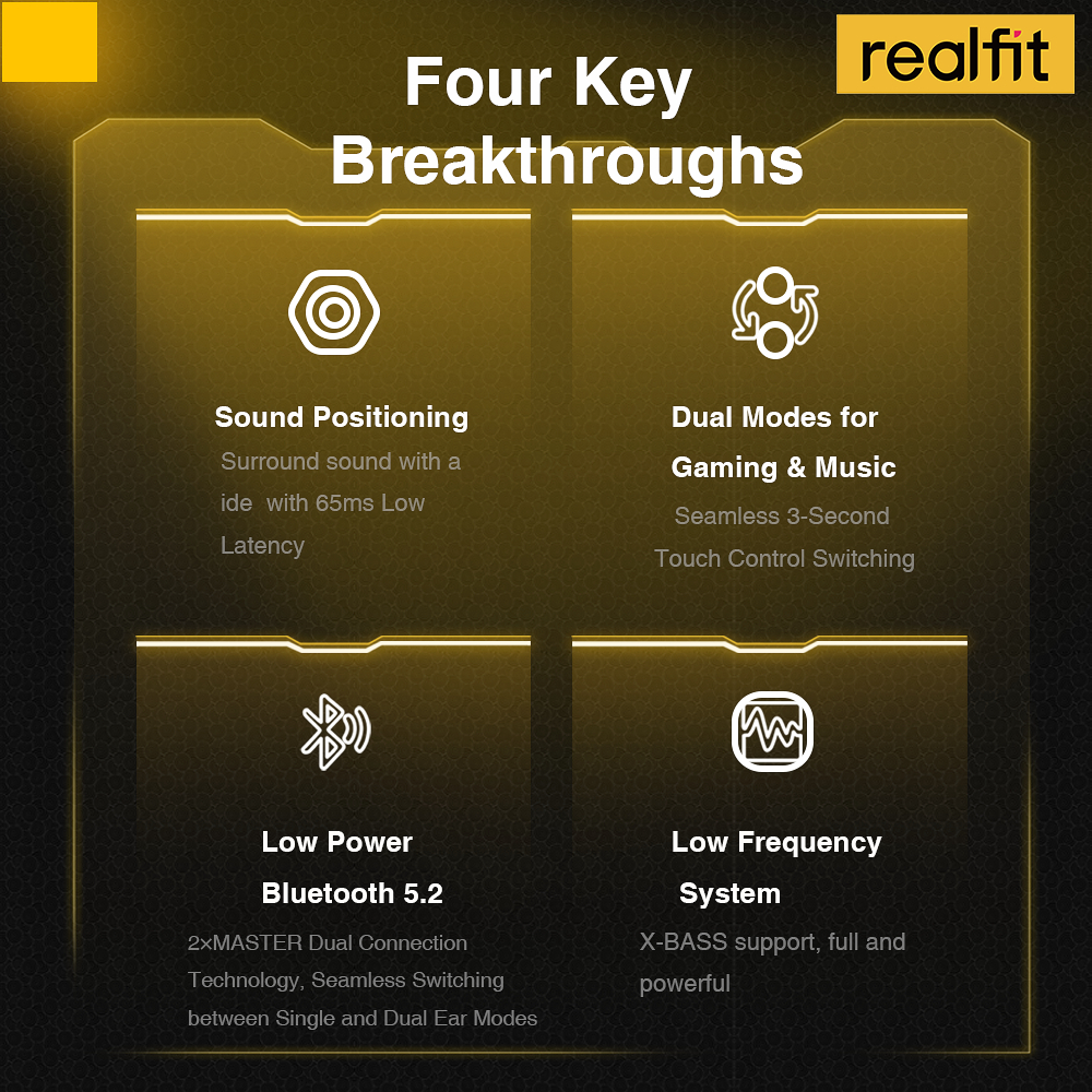 Realfit F4 AI หูฟังบลูทูธตัดเสียงรบกวนพร้อมไมโครโฟนควบคุม APP ปรับแต่งโหมดเกม EQ Latency ต่ํา Bluetooth 5.4