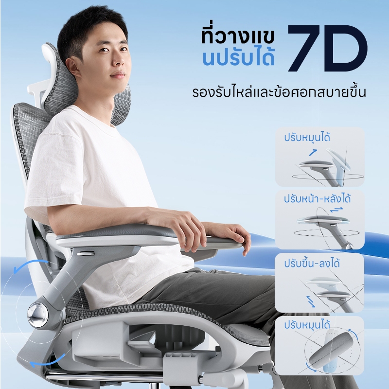 Yisong รุ่น X365 เก้าอี้สีขาว เก้าอี้สีเทา เก้าอี้ทํางาน เก้าอี้เกม เก้าอี้เกมมิ่ง Ergonomic chair ตาข่ายเย็นพิเศษ ที่วางแขนอัปเกรด 7D มีการปรับรับสรีระช่วงเอว