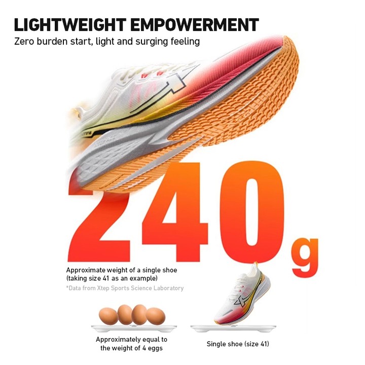【xtep】Five Speed 2.0 | รองเท้าวิ่งผู้ชาย Rebound Amortization สบาย Breathable แฟชั่น Vitality — รองเท้ากีฬา แบรนด์ Xtep ของแท้ 100% เช็คราคาจาก Shopee Lazada thumbnail 4