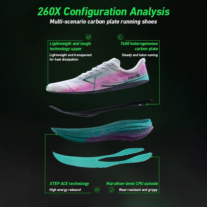 【xtep】260X | รองเท้าวิ่งแข่งแผ่นคาร์บอนมาราธอน สําหรับผู้ชาย 85% Racing Carbon plate Running Shoe — รองเท้ากีฬา แบรนด์ Xtep ของแท้ 100% เช็คราคาจาก Shopee Lazada thumbnail 3