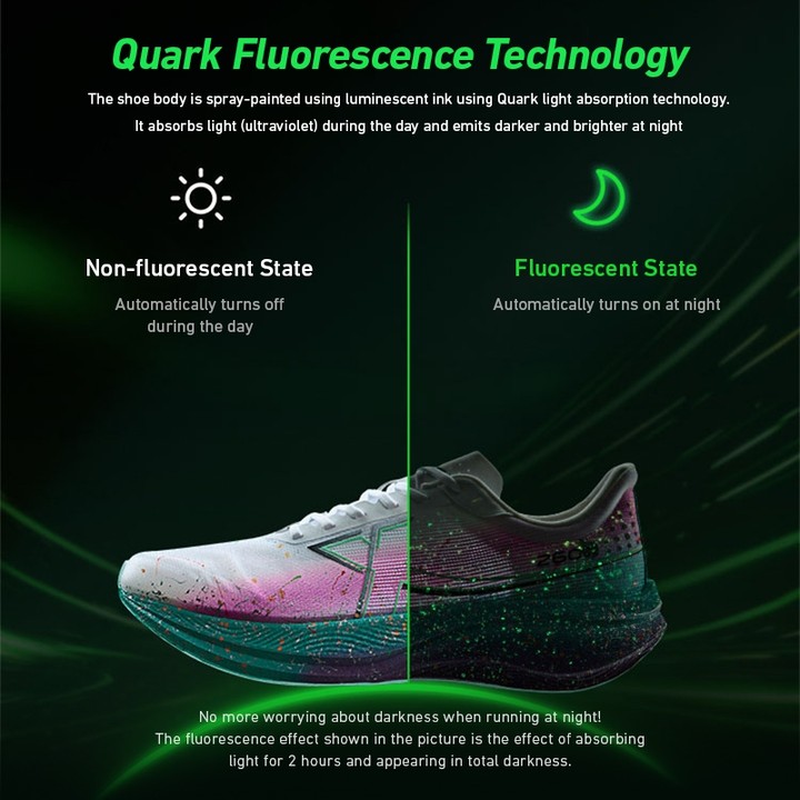 【xtep】260X | รองเท้าวิ่งแข่งแผ่นคาร์บอนมาราธอน สําหรับผู้ชาย 85% Racing Carbon plate Running Shoe — รองเท้ากีฬา แบรนด์ Xtep ของแท้ 100% เช็คราคาจาก Shopee Lazada thumbnail 2