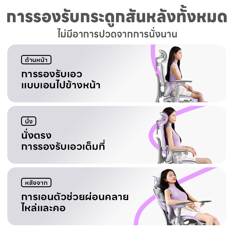 YISONG รุ่น X360 เก้าอี้สีขาว เก้าอี้สีเทา เก้าอี้ทํางาน เก้าอี้เกมมิ่ง ปรับเอนได้ Ergonomic chair 7D อัพเกรดที่วางแขน พื้นผิวตาข่ายไหมเย็นพิเศษที่พัฒนาใหม่