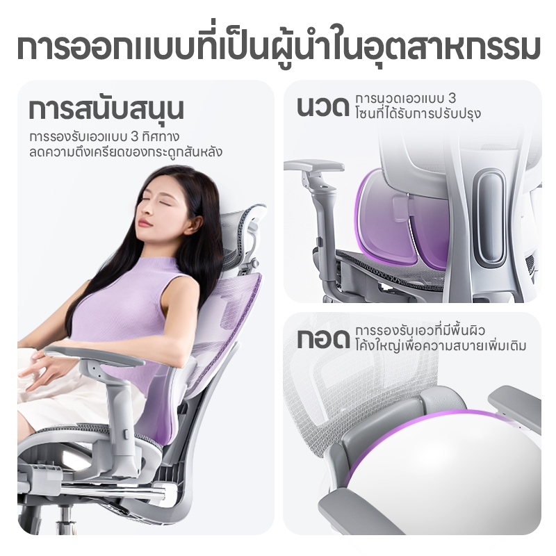 YISONG รุ่น X360 เก้าอี้สีขาว เก้าอี้สีเทา เก้าอี้ทํางาน เก้าอี้เกมมิ่ง ปรับเอนได้ Ergonomic chair 7D อัพเกรดที่วางแขน พื้นผิวตาข่ายไหมเย็นพิเศษที่พัฒนาใหม่