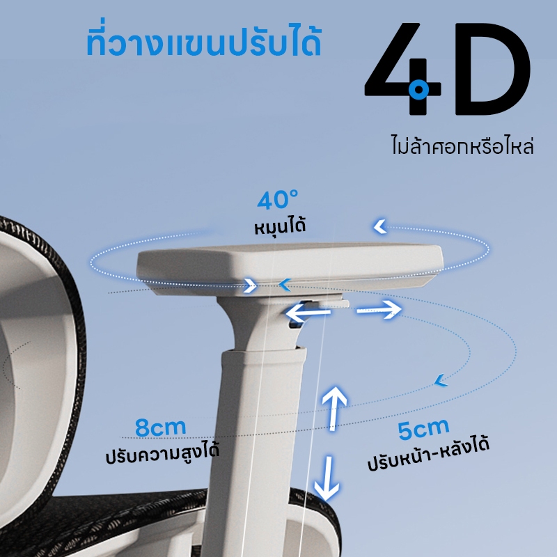 YISONG รุ่น LS998 เก้าอี้สีขาว เก้าอี้สีดำ เก้าอี้ทํางาน เก้าอี้เกมมิ่ง เก้าอี้เกม เก้าอี้ ergonomic พนักพิงปรับเอนได้ 145° ผ้าใบไอซ์ Five-year warranty