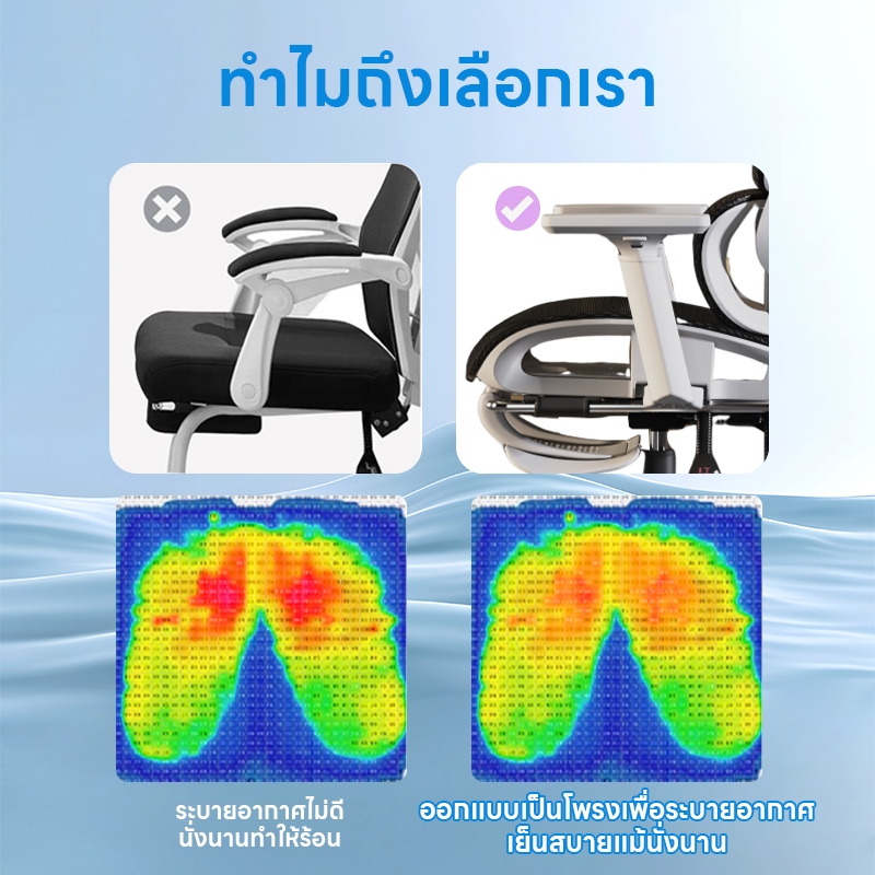 YISONG รุ่น LS998 เก้าอี้สีขาว เก้าอี้สีดำ เก้าอี้ทํางาน เก้าอี้เกมมิ่ง เก้าอี้เกม เก้าอี้ ergonomic พนักพิงปรับเอนได้ 145° ผ้าใบไอซ์ Five-year warranty