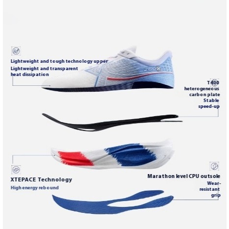 【xtep】260X | รองเท้าวิ่งแข่งแผ่นคาร์บอนมาราธอน สําหรับผู้ชาย 85% Racing Carbon plate Running Shoe — รองเท้ากีฬา แบรนด์ Xtep ของแท้ 100% เช็คราคาจาก Shopee Lazada thumbnail 6