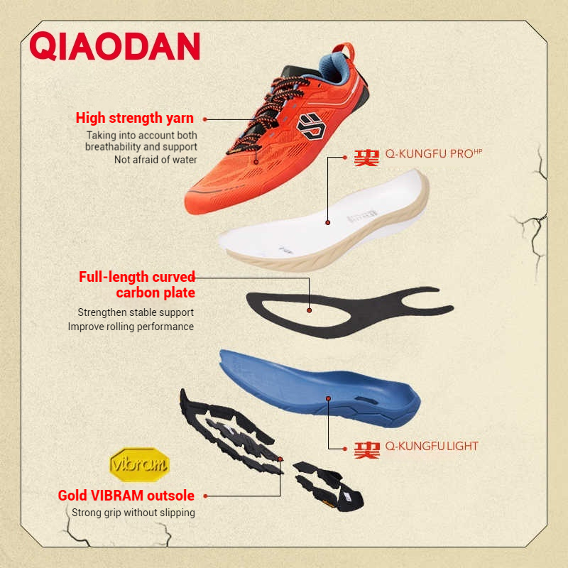 Qiaodan Mountain God 2.0 รองเท้าวิ่งผู้ชาย Trail เดินป่าแผ่นคาร์บอน Stable Anti-slip QDB023244277 — รองเท้ากีฬา แบรนด์ Qiaodan ของแท้ 100% เช็คราคาจาก Shopee Lazada thumbnail 2