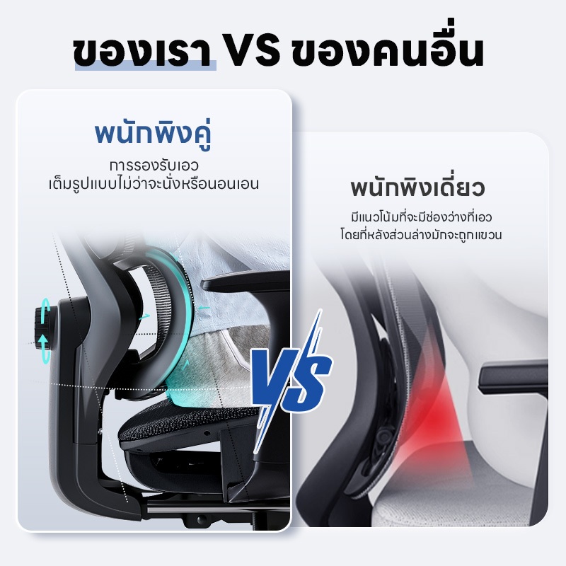 YISONG รุ่น W6001 เก้าอี้สีดำ เก้าอี้ทํางาน เก้าอี้เกมมิ่ง เก้าอี้สุขภาพ ฟังก์ชั่นคุ้มค่า การรองรับเอวที่ปรับได้ ขาเก้าอี้อะลูมิเนียมอัลลอยด์ที่รับน้ำหนักได้สูง