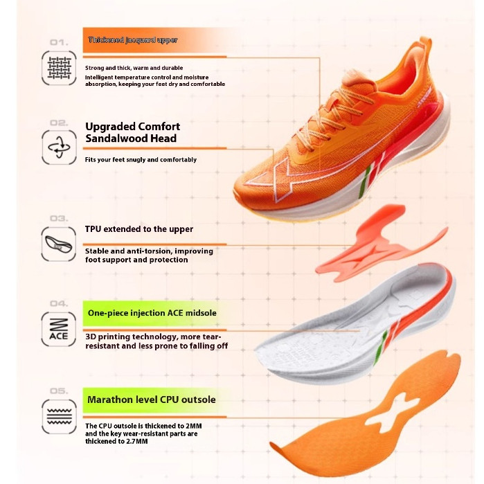【xtep】2000KM 2.0 | รองเท้าวิ่งผู้ชาย Rebound Support Professional Cushioning Shock Absorption ฤดูหนาวรุ่นพิเศษ — รองเท้ากีฬา แบรนด์ Xtep ของแท้ 100% เช็คราคาจาก Shopee Lazada thumbnail 2