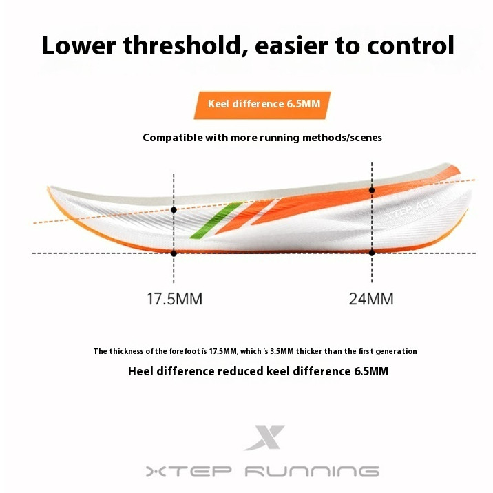 【xtep】2000KM 2.0 | รองเท้าวิ่งผู้ชาย Rebound Support Professional Cushioning Shock Absorption ฤดูหนาวรุ่นพิเศษ — รองเท้ากีฬา แบรนด์ Xtep ของแท้ 100% เช็คราคาจาก Shopee Lazada thumbnail 6