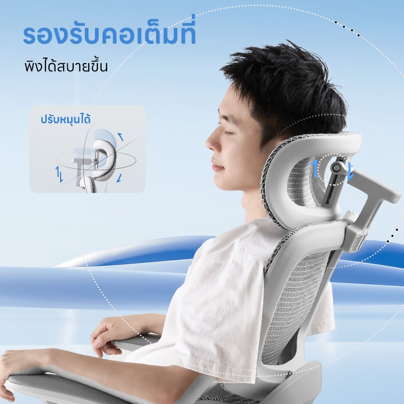 Yisong รุ่น X365 เก้าอี้สีขาว เก้าอี้สีเทา เก้าอี้ทํางาน เก้าอี้เกม เก้าอี้เกมมิ่ง Ergonomic chair ตาข่ายเย็นพิเศษ ที่วางแขนอัปเกรด 7D มีการปรับรับสรีระช่วงเอว