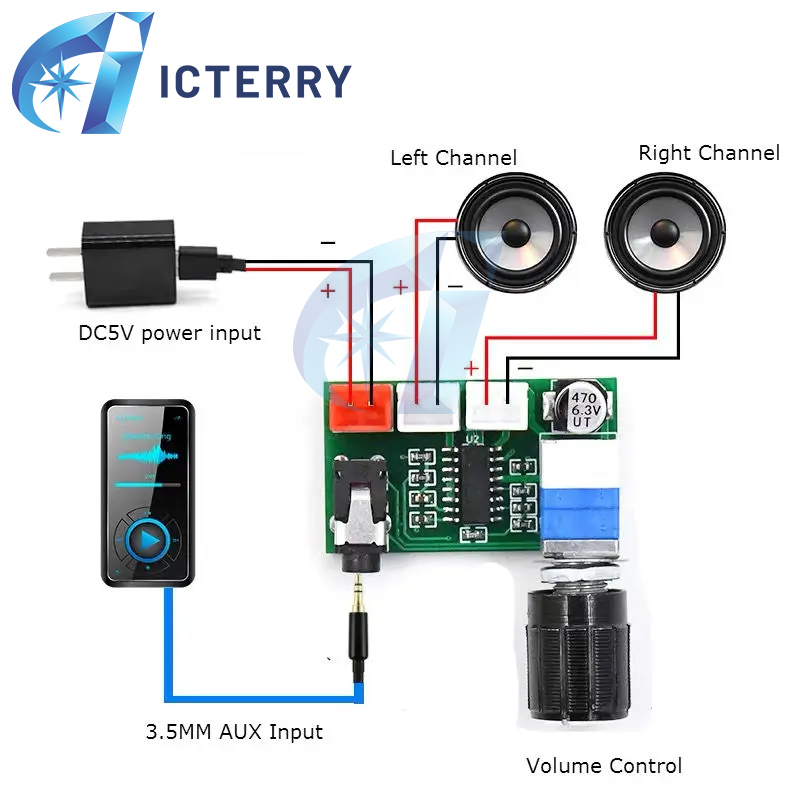 2x3W PAM8403 2.0Ch AUX Mini Digital Dual Channel Audio Amplifier 3W DIY Speaker USB 5V Small Stere