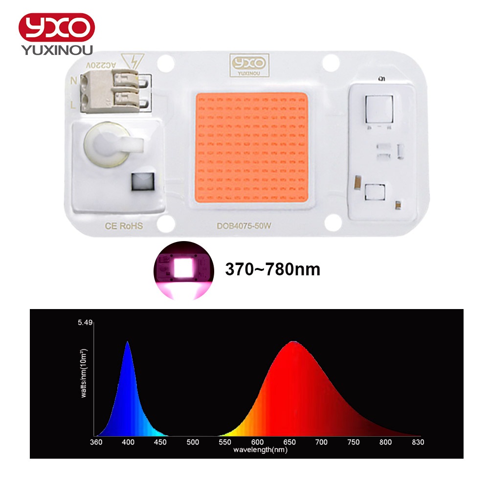 Samsung Quantum LED Grow Light Chip LM283B + 100W 50W DOB COB Full ...