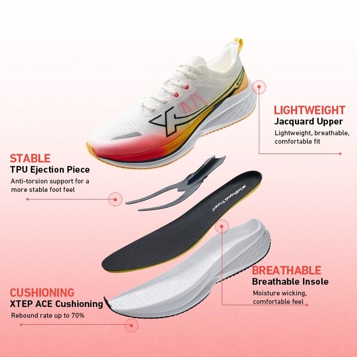 【xtep】Five Speed 2.0 | รองเท้าวิ่งผู้ชาย Rebound Amortization สบาย Breathable แฟชั่น Vitality — รองเท้ากีฬา แบรนด์ Xtep ของแท้ 100% เช็คราคาจาก Shopee Lazada - รูปที่ 1