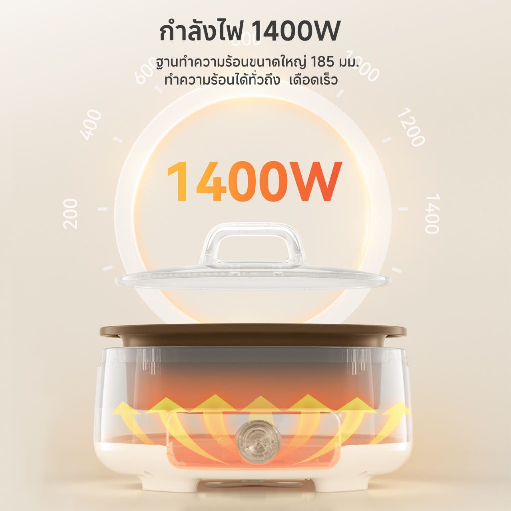 Simplus 4.2L หม้อไฟฟ้า กะทะไฟฟ้า แยก หม้อร้อนไฟฟ้า 1400W หม้อหุงข้าว ...