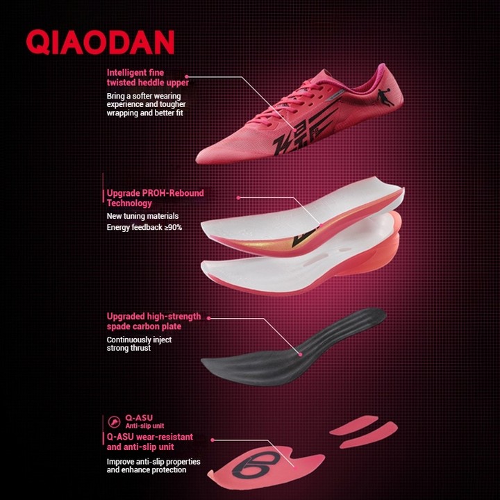 Qiaodan Feiying PB 4.0 รองเท้าวิ่งผู้ชาย Professional Marathon Full Palm Carbon Plate BM23240299 — รองเท้ากีฬา แบรนด์ Qiaodan ของแท้ 100% เช็คราคาจาก Shopee Lazada thumbnail 3
